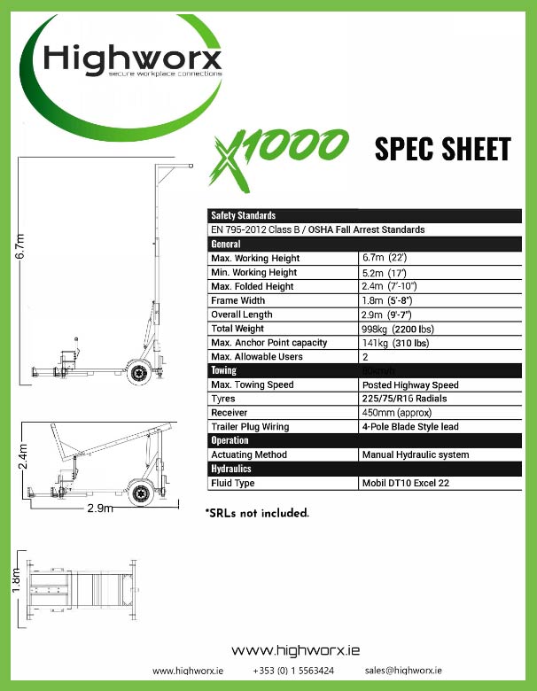 X1000 Skyhook, HighWorx X1000 Skyhook